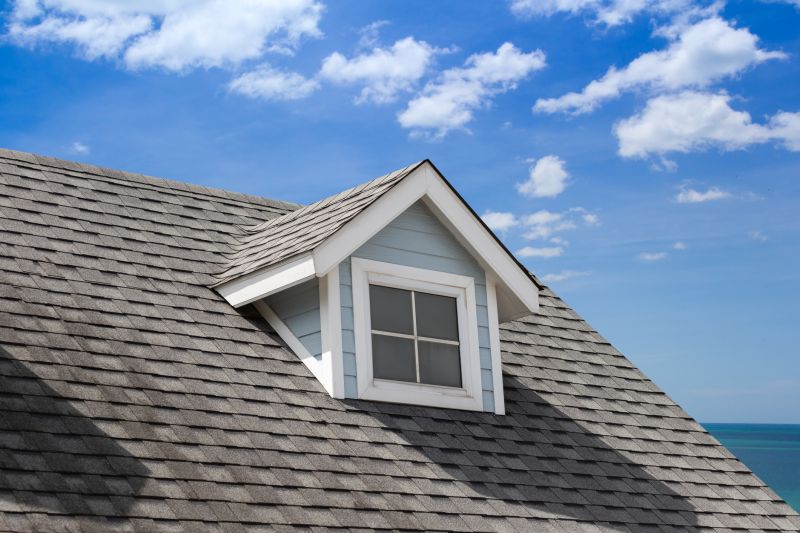 Contact About Dormer Roof Repair
